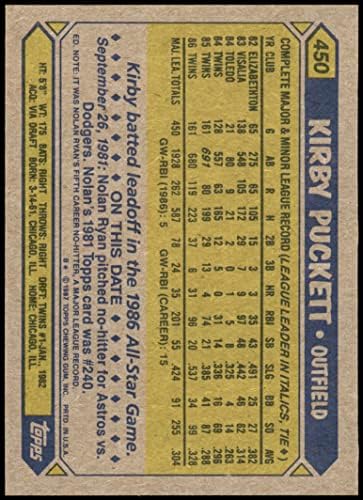 1987. apps # 450 Kirby Puckett Minnesota Twins Nm / MT blizanci