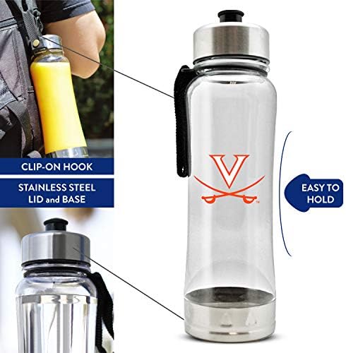 NCAA Clip-on Clear Plastična boca za vodu | Poklopac i baza od nehrđajućeg čelika | Jednostavna nošenja