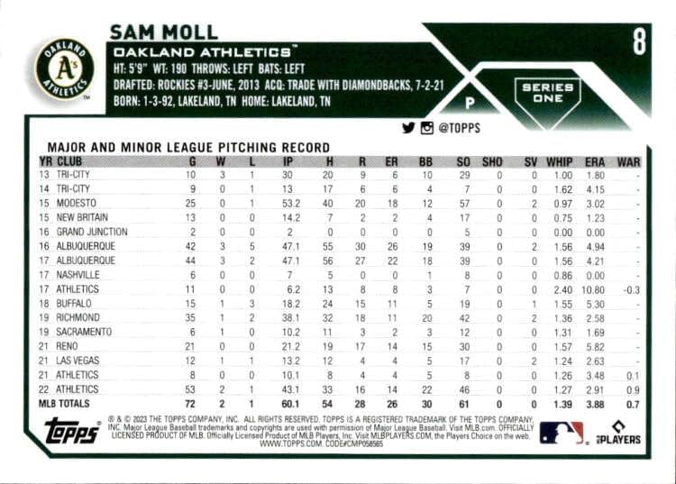 2023 TOPPS 8 SAM MOLL NM-MT Atletika