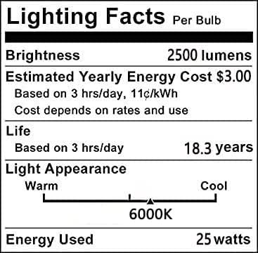 YDJoo E26 E27 LED kukuruzne sijalice 25W LED kandelabra sijalica 200W ekvivalentna dnevna svjetlost Bijela