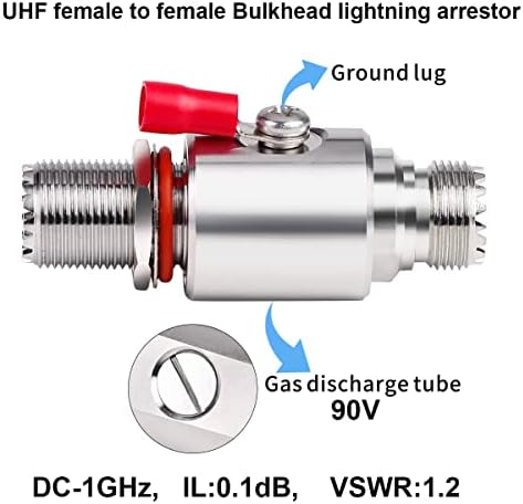 RFiotasy UHF koaksijalni odvodnik munje PL - 259 zaštita od prenapona munje PL259 utičnica na pregradu So239
