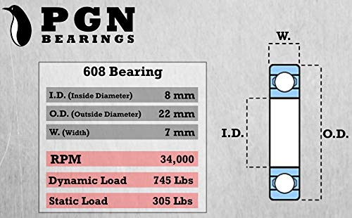 PGN 608 - 2rs ležaj - podmazani Hromirani čelik zapečaćeni kuglični ležaj - 8x22x7mm ležajevi sa gumenom