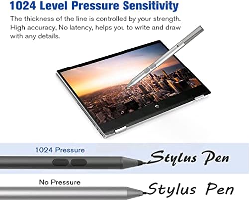 Olovka za laptop zaslona HP Pavilion X360, HP Pavilion X360 11M-AD0 14M-BA0 14-CD0 15-BR0; HP ENVY X360