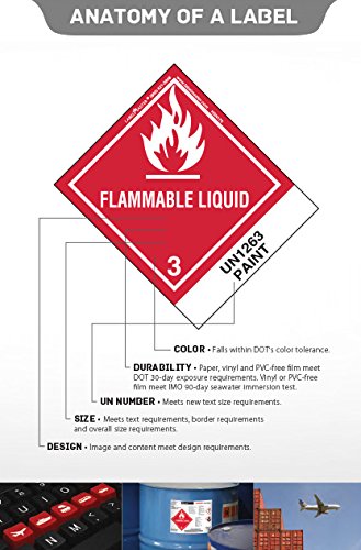 Labelmaster HML6 zapaljiva tečnost sročena etiketa, papir, Hazmat, 4x 4