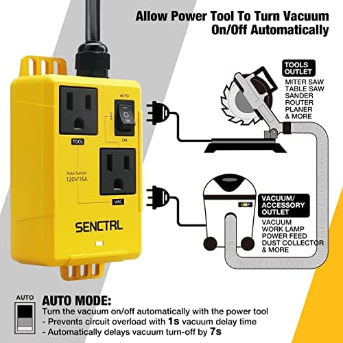 SENCTRL automatski vakuumski prekidač omogućava električnom alatu/stolnoj testeri da automatski uključi