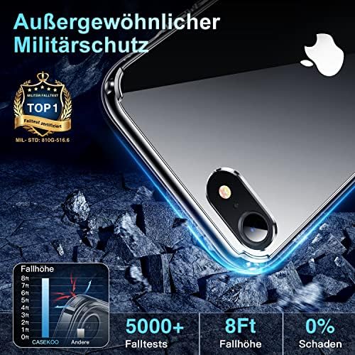 Casekoo [nadograđen] Clear futrola za iPhone SE 2022/2020, [Nikad žuta] [10ft Vojno zaštita od pada] Staklona zaštitna naklopac za iPhone SE 2022 / SE 2020 / iPhone 8/7 5g, jasan