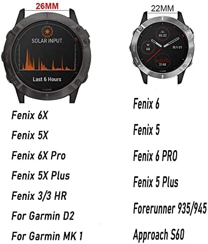 AXTI traka za sat za Garmin Fenix 6 6x Pro 5 5x Plus 3hr opseg za pristup S62 S60 3 HR gledajte brzo izdanje