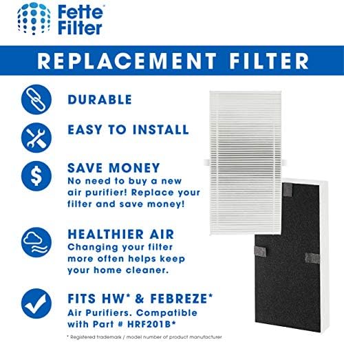 Fette Filter-zamjenski Filter u Kompatibilan sa Honeywell HEPAClean u filterom HRF201B i Febreze FRF102B