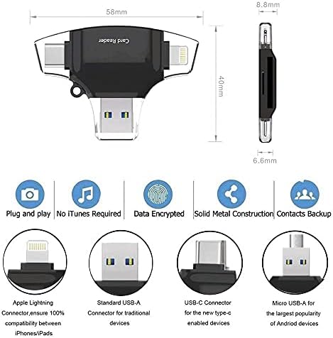BoxWave Smart Gadget kompatibilan sa Blu J5L - Allreader čitač SD kartica, čitač microSD kartica SD kompaktni