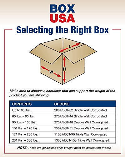 BOX USA 24x20x12 valovita kutija, Velika, 24L x 20W x 12h, pakovanje od 10 komada | dostava, Pakovanje,
