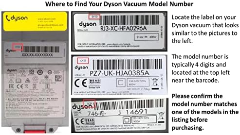 Dyson sklop glavnog tijela LCD HC nikla za Dyson V11 Animal, V11 Complete i v11 vakuumske modele pogona